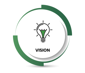 Our Vision